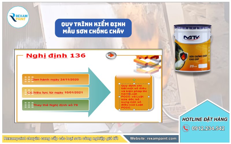 tiêu chuẩn kiểm định pccc sơn chống cháy