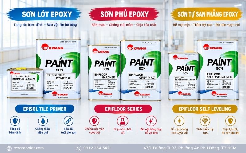 Các nhóm sơn epoxy Chokwang gồm sơn lót, sơn phủ và sơn tự san phẳng