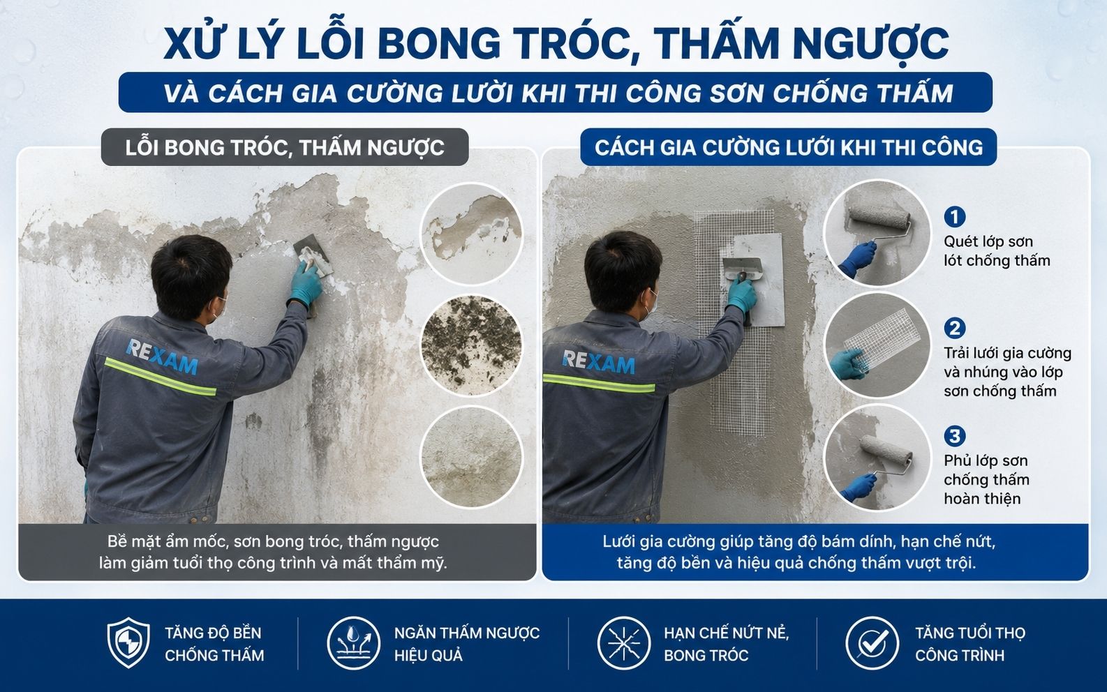Minh họa lỗi bong tróc thấm ngược và cách gia cường lưới khi thi công sơn chống thấm