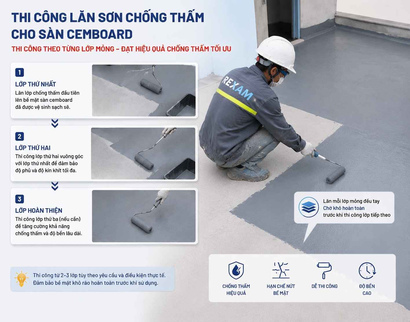 Thi công lăn sơn chống thấm cho sàn cemboard theo từng lớp mỏng