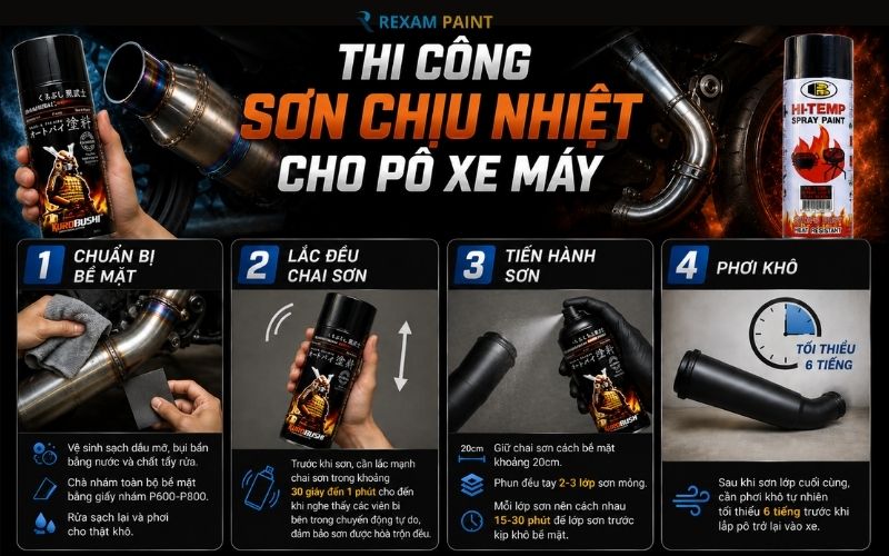 thi công sơn chịu nhiệt pô xe máy